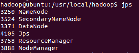 Ubuntu 安装 Hadoop（伪分布模式）第9张