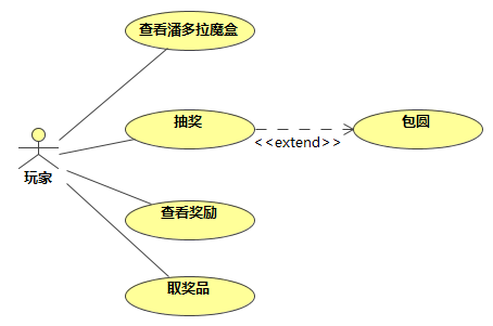 Use_Case_Diagram__01.用例__01.00.用例
