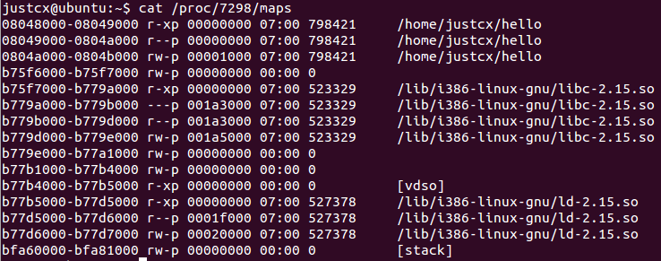 Linux进程地址空间之初探：一第1张