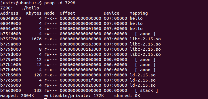 Linux进程地址空间之初探：一第2张
