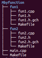 1. Linux驱动开发之开篇--Makefile第2张