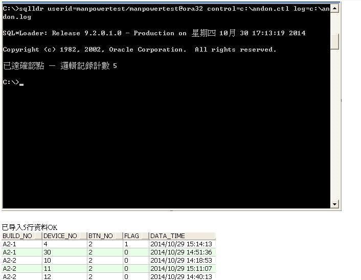 使用sqlldr命令导入资料到Oracle数据库表中的示例说明
