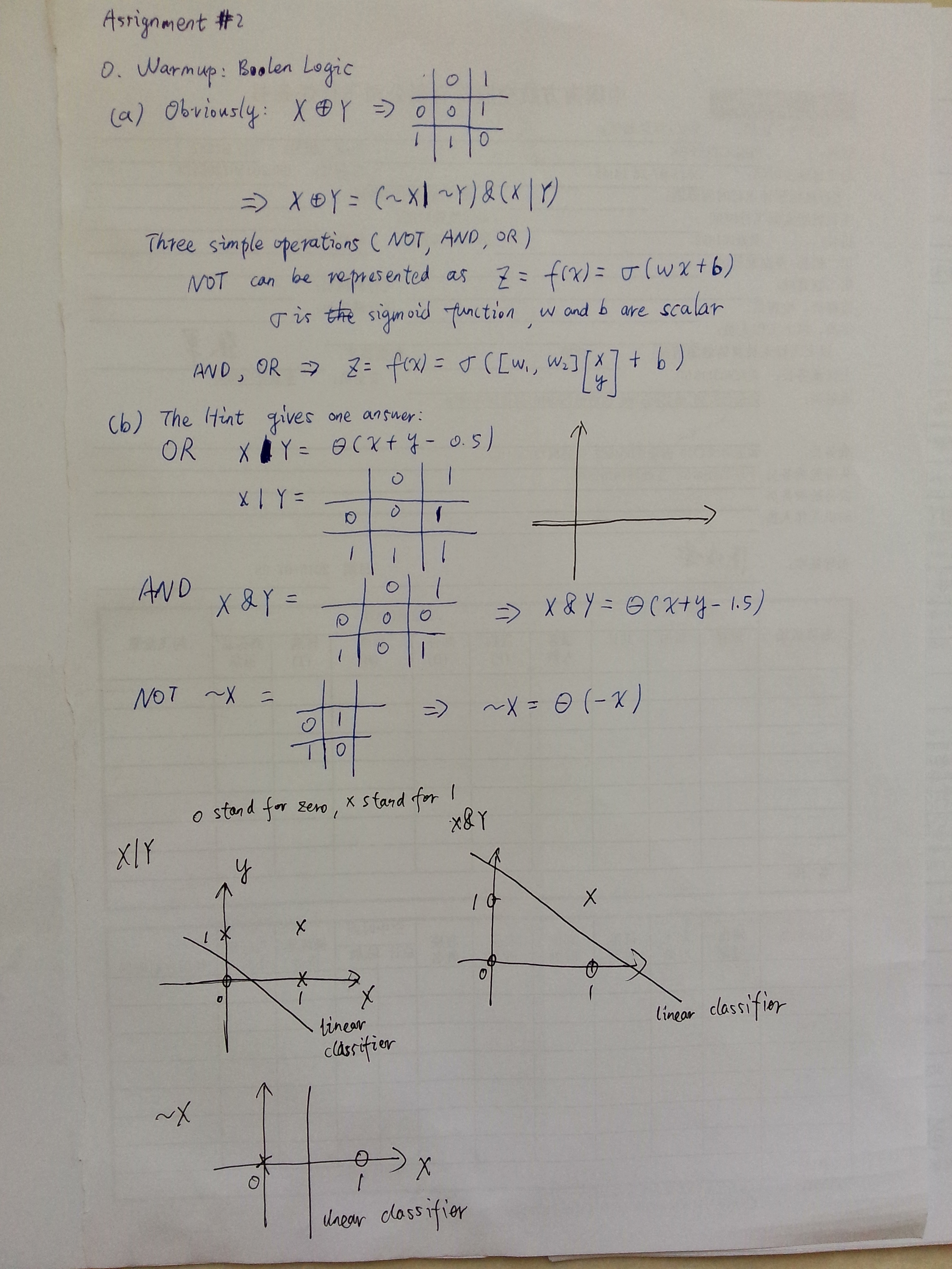 cs224d problem set2 Image1