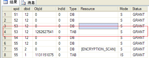 (转)SQL SERVER的锁机制（一）——概述（锁的种类与范围）第6张