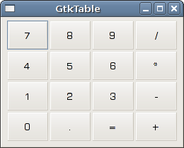 GtkTable container