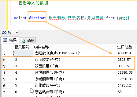 問題有方法之不要被四舍五入蒙蔽了雙眼 天天看點