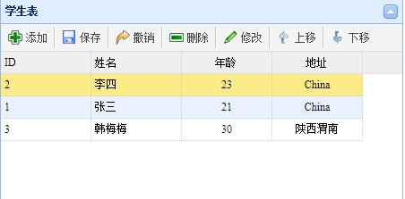 Easyui datagrid行内【添加】、【编辑】、【上移】、【下移】（转自http://www.cnblogs.com/sword-successful/p/3386861.html，感谢分享）第2张