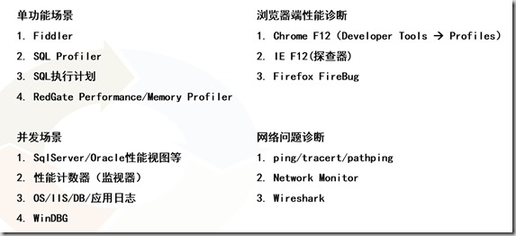 QQ截图20150611125409