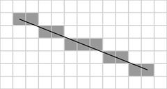 800px-Bresenham.svg