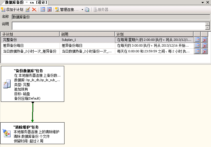 <span role="heading" aria-level="2">科谱,如何单机环境下合理的备份mssql2008数据库