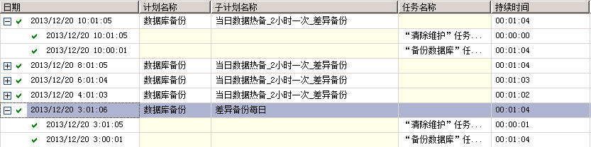 <span role="heading" aria-level="2">科谱,如何单机环境下合理的备份mssql2008数据库