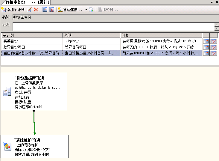 <span role="heading" aria-level="2">科谱,如何单机环境下合理的备份mssql2008数据库