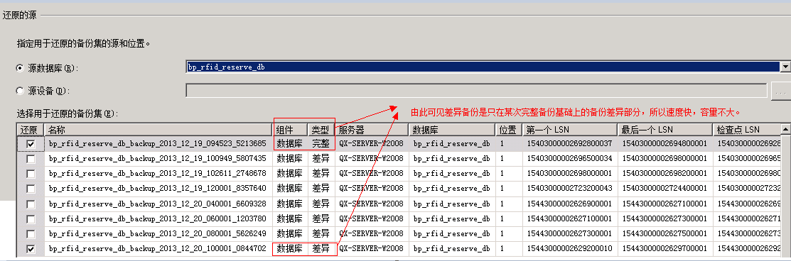 <span role="heading" aria-level="2">科谱,如何单机环境下合理的备份mssql2008数据库