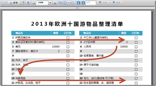 ActiveReports 报表功能展示 横向分栏报表