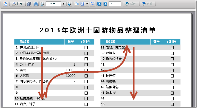 ActiveReports 报表功能展示 纵向分栏报表