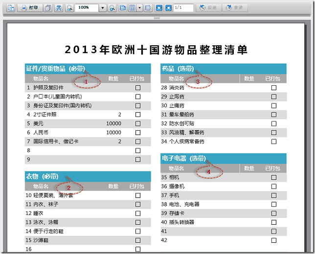 ActiveReports 报表功能展示 分组分栏报表