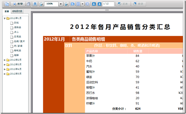 ActiveReports 报表功能展示 文档目录