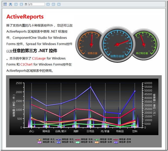 ActiveReports 报表功能展示 嵌入第三方控件