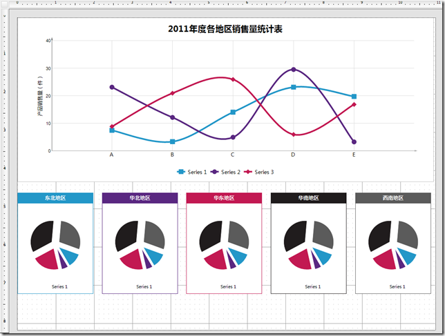 ActiveReports 报表功能展示 主题皮肤