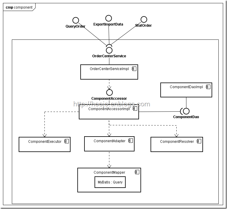 OrderComponent