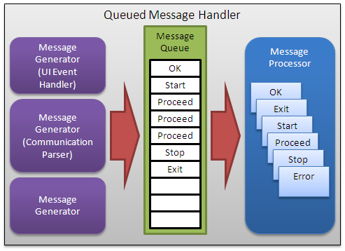 qmh_diagram_20081209151929