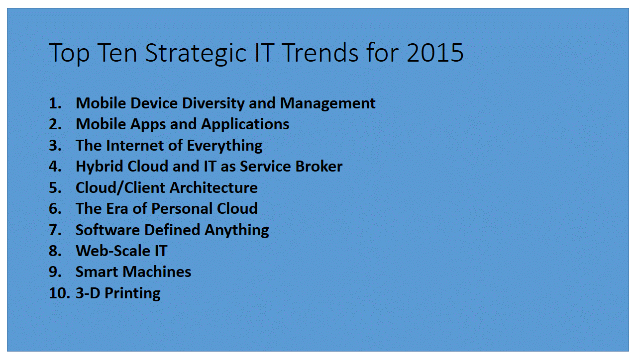 Top-Ten-Strategic-IT-Trends-for-2015