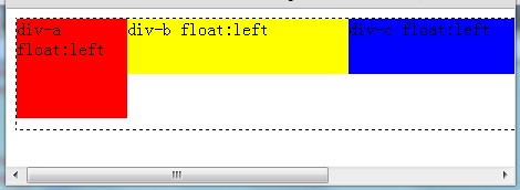 页面标准文档流、浮动层、float属性（转）