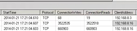 疑难杂症--SQL SERVER 18056的错误第1张