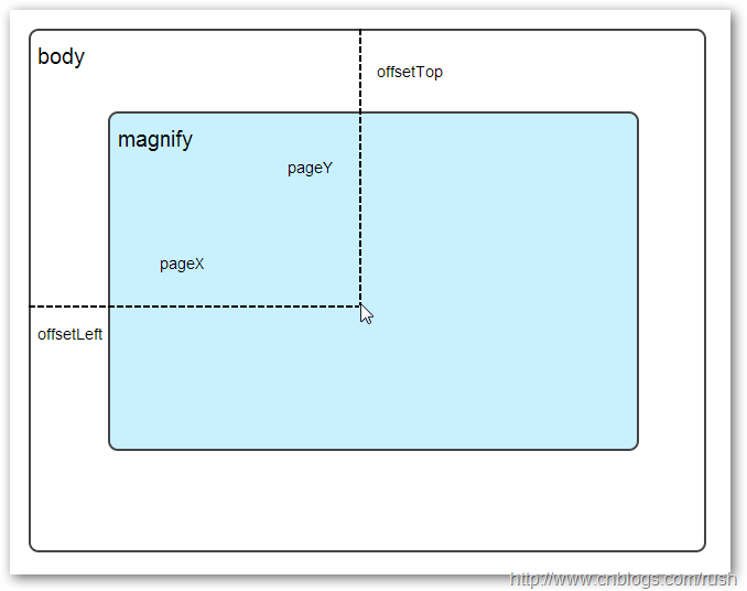 imagezoom1