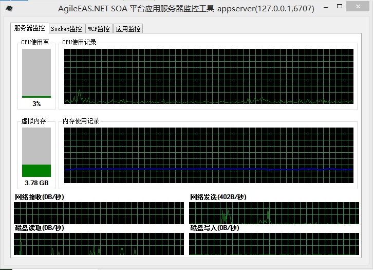 16B8NIBTYG570NGK2M}[DPT