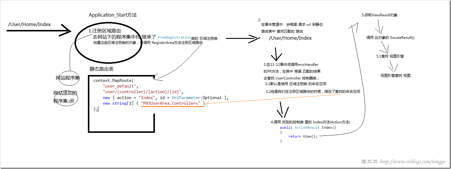 无标题