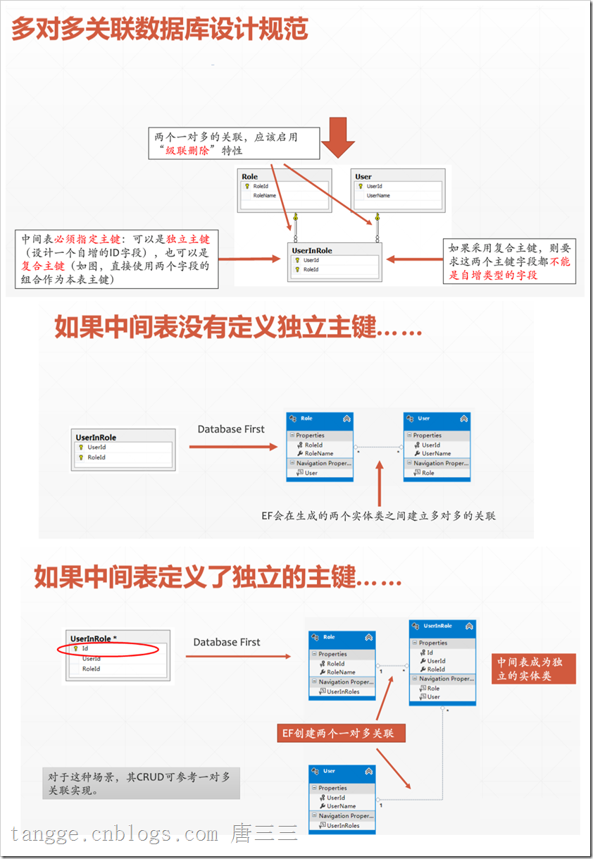 图像 1