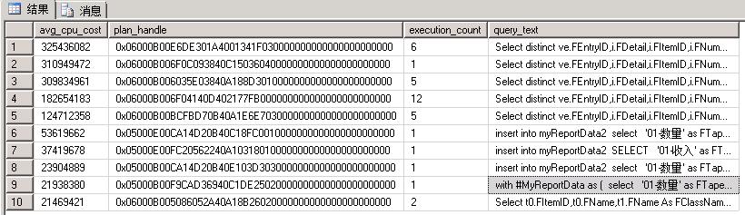 SQLSERVER排查CPU占用高的情况第12张