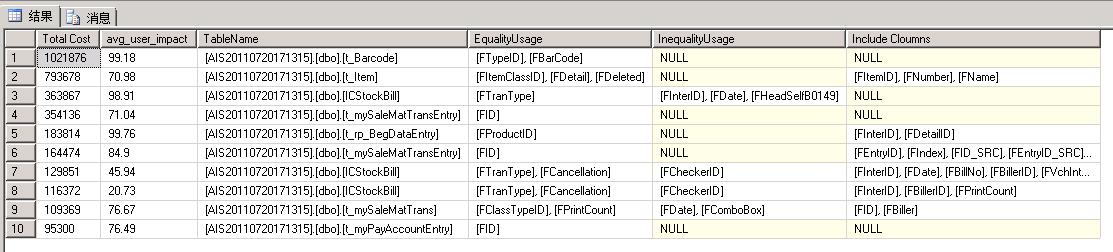 SQLSERVER排查CPU占用高的情况第18张