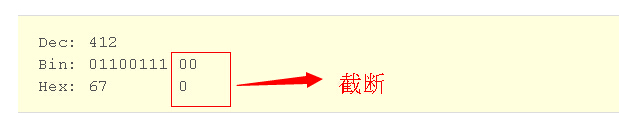 解剖SQLSERVER 第十四篇 Vardecimals 存储格式揭秘（译）「建议收藏」