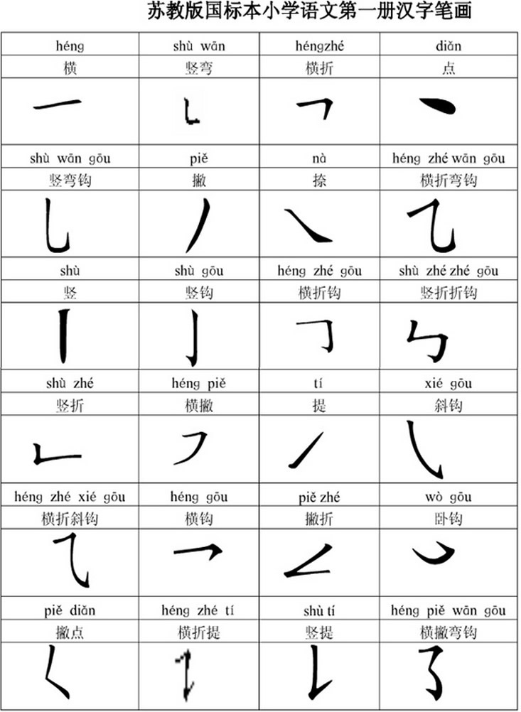 苏教版国标本小学语文第一册汉字笔画