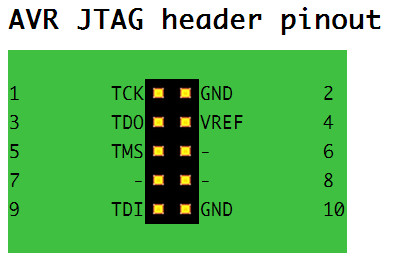 jtag pinout download free