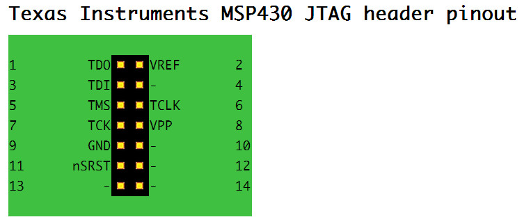 Xilinx jtag programmer схема