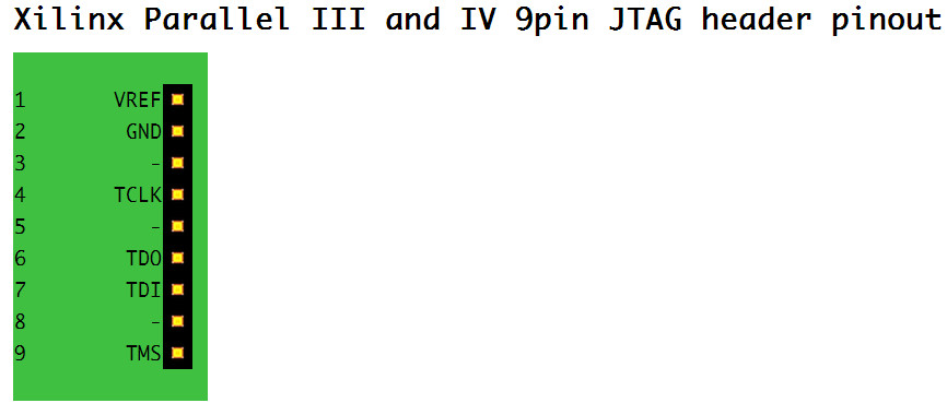 jtag pinout download free