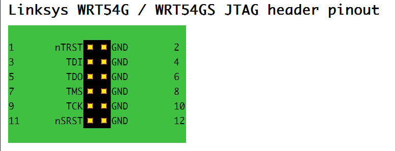 Xilinx jtag programmer схема