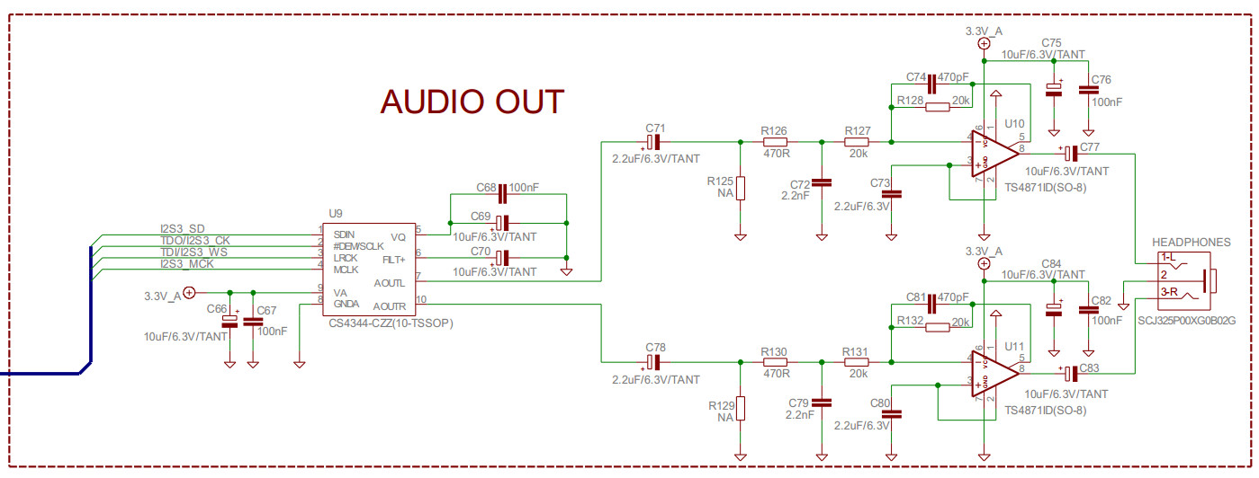 job vacancies p&o australia åšå®¢å›­ ( I2S EverythingHere  )   STM32 Driver  Audio CS4344