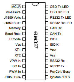 ELM327 Datasheet, RS232 Interpreter.