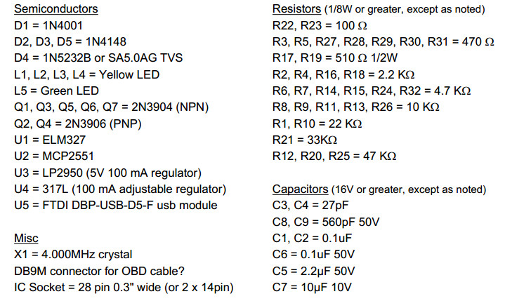 ELM327 Datasheet, RS232 Interpreter.