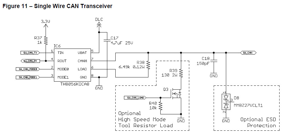 Wire protocol