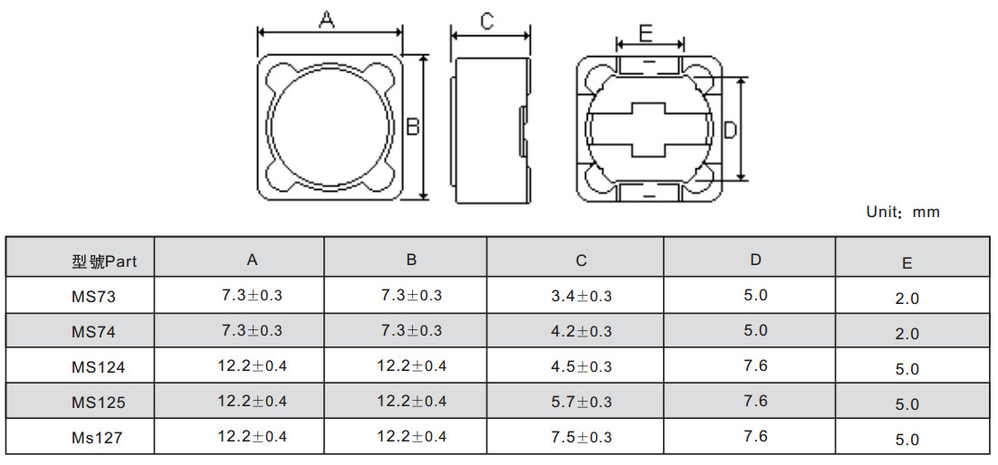 Smd Inductor Size Chart