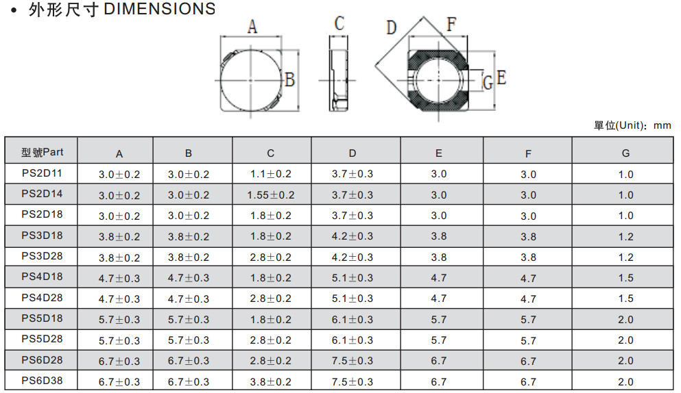 Smd Inductor Size Chart