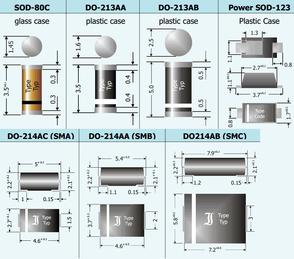 Austausch Gegenstand Hand smd diode package size chart Sophie Duplikat hell