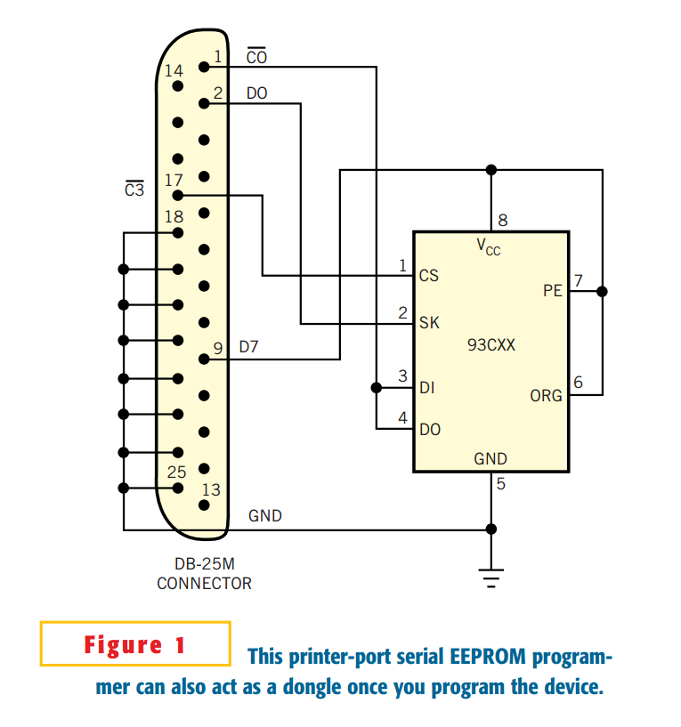 serial ee prom programming