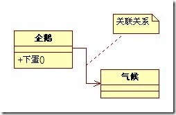 uml_01