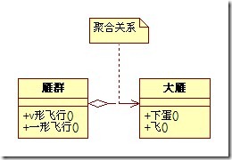 uml_01